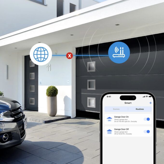 Smart devices